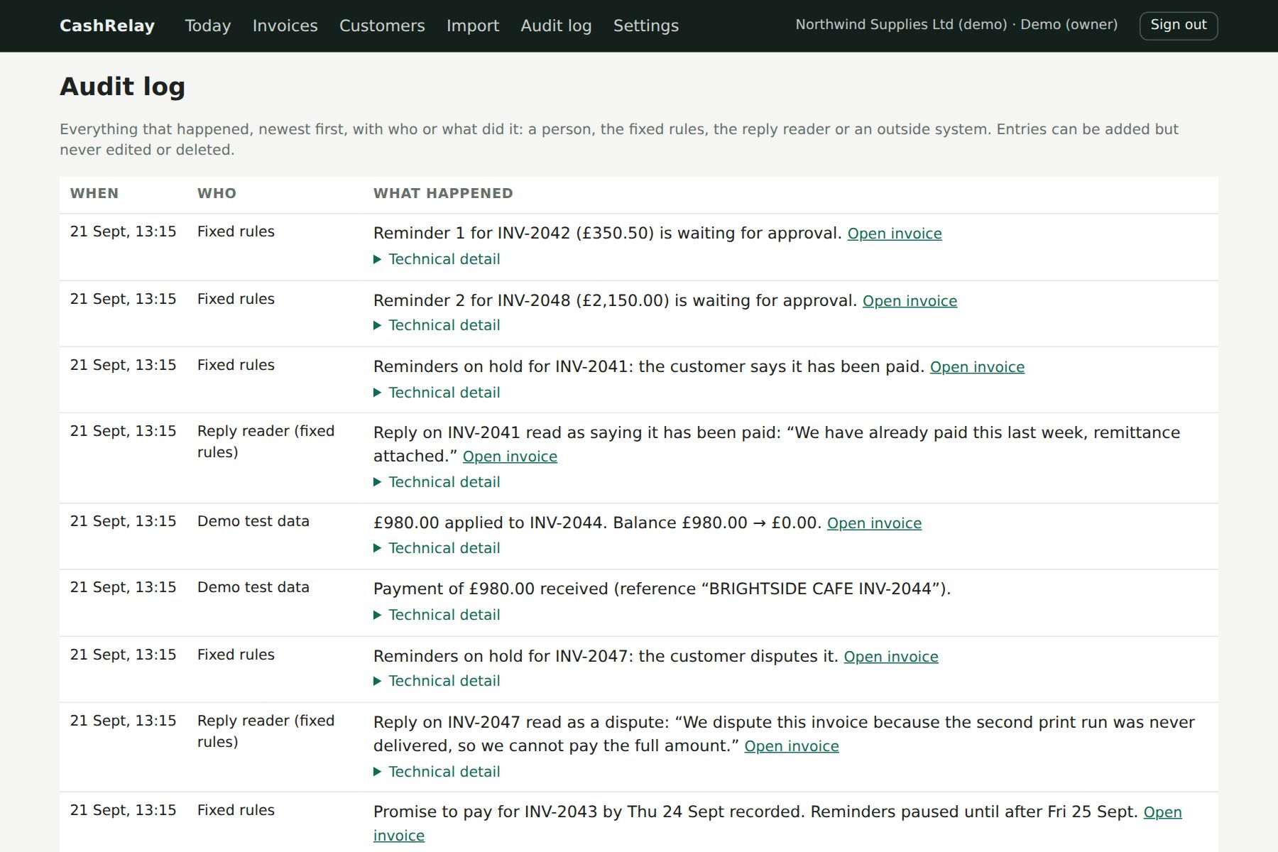 The audit log listing every action